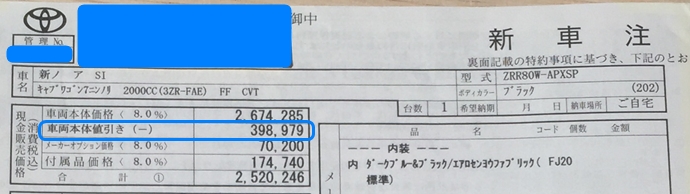 ノアの新車を値引き以外で安く買う 実際にノアを購入した方法